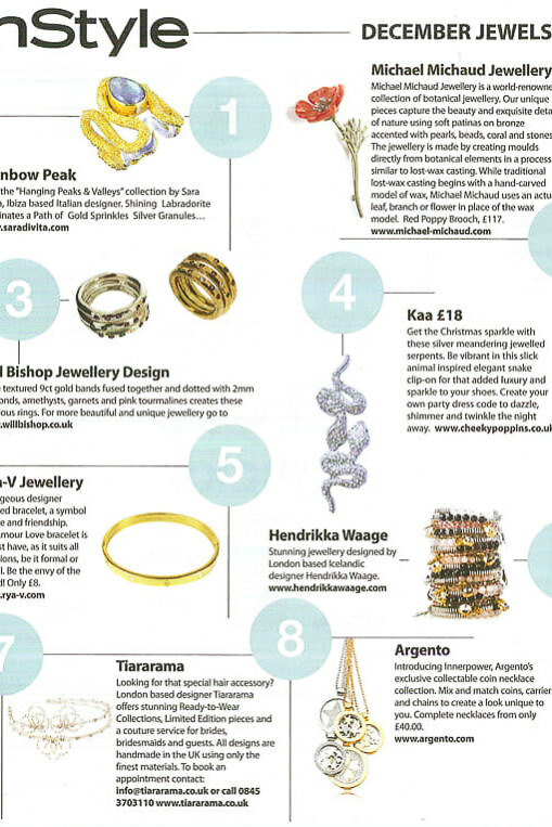 Fresh Shoot Studios, Pack Shot Photography, Hendrikka Waage, Fashion Bracelets, fashion scarves, commercial Photography, pack shot photographer wraysbury surrey berkshire